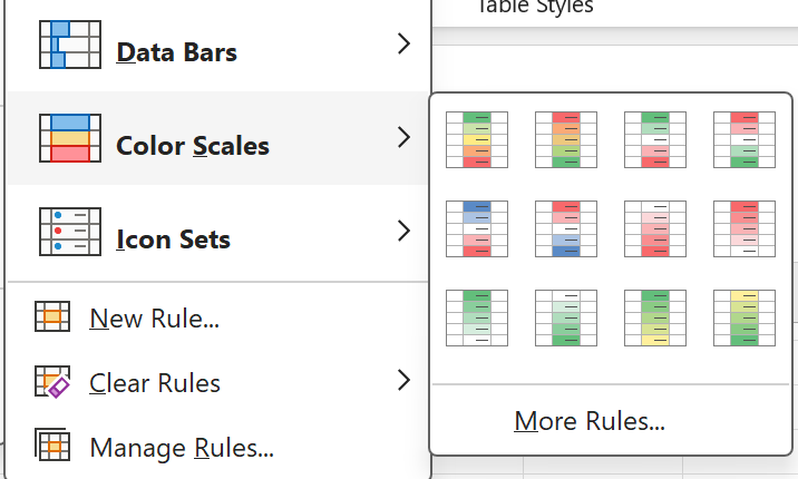 Dashboard Visualizations